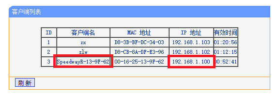 查看impinj設(shè)備臨時IP
